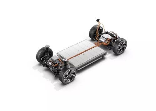 碳中和進(jìn)行時(shí),大眾如何實(shí)現(xiàn) 可持續(xù)發(fā)展